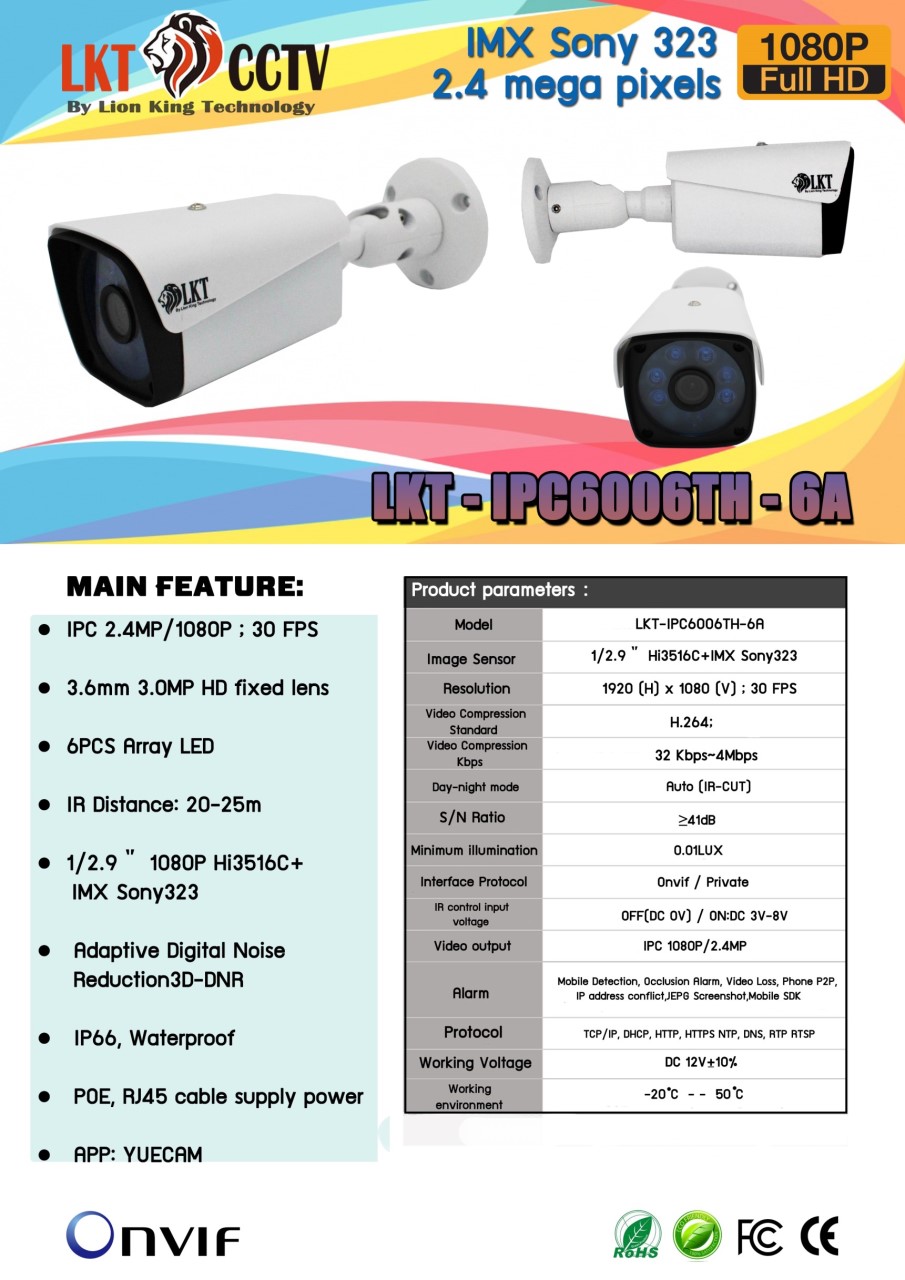 กล้องวงจรปิดพร้อมติดตั้งและดูแลระบบ