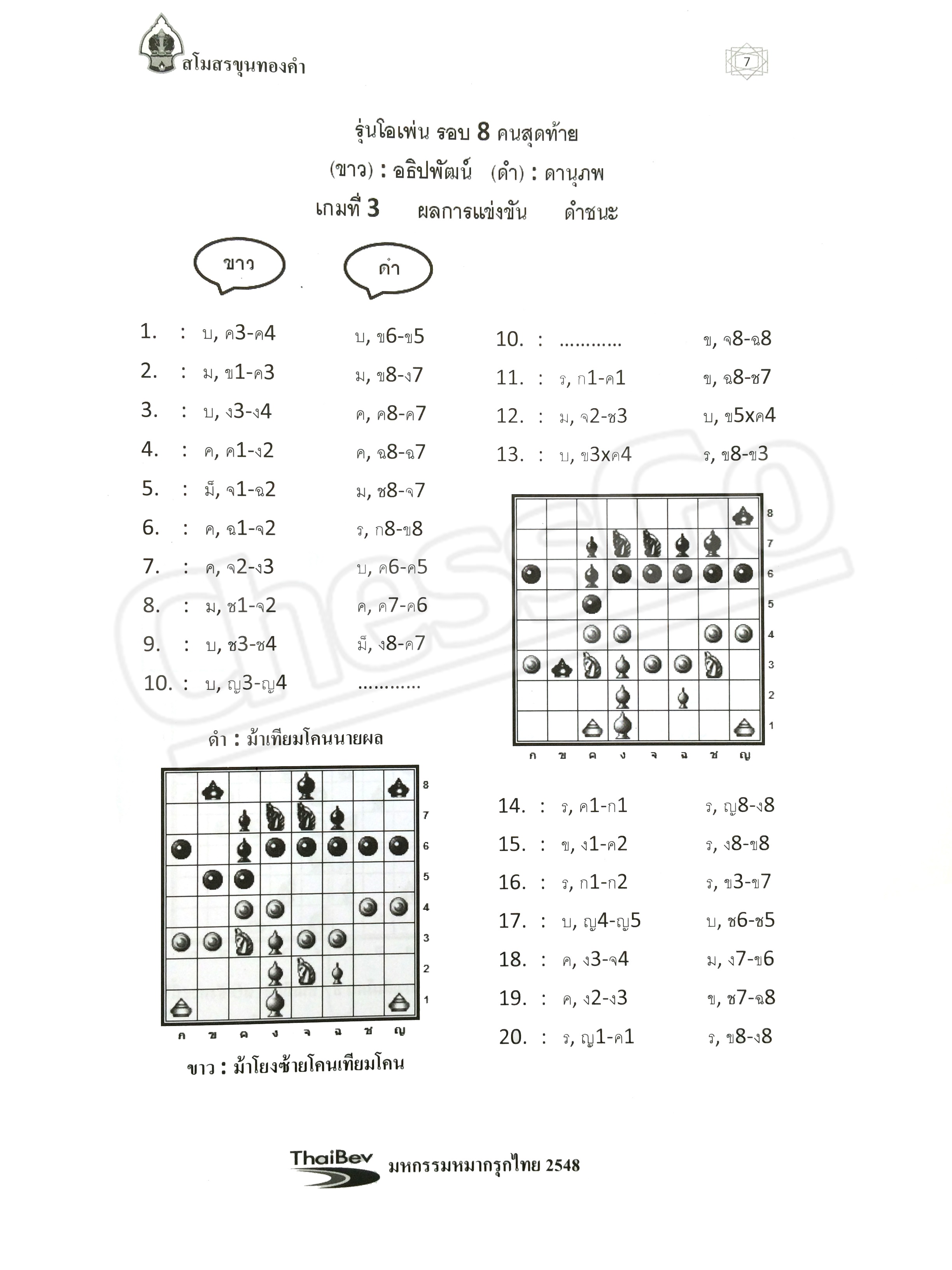 หนังสือบันทึกเกมการแข่งขัน มหกรรมหมากรุกไทย "2548"