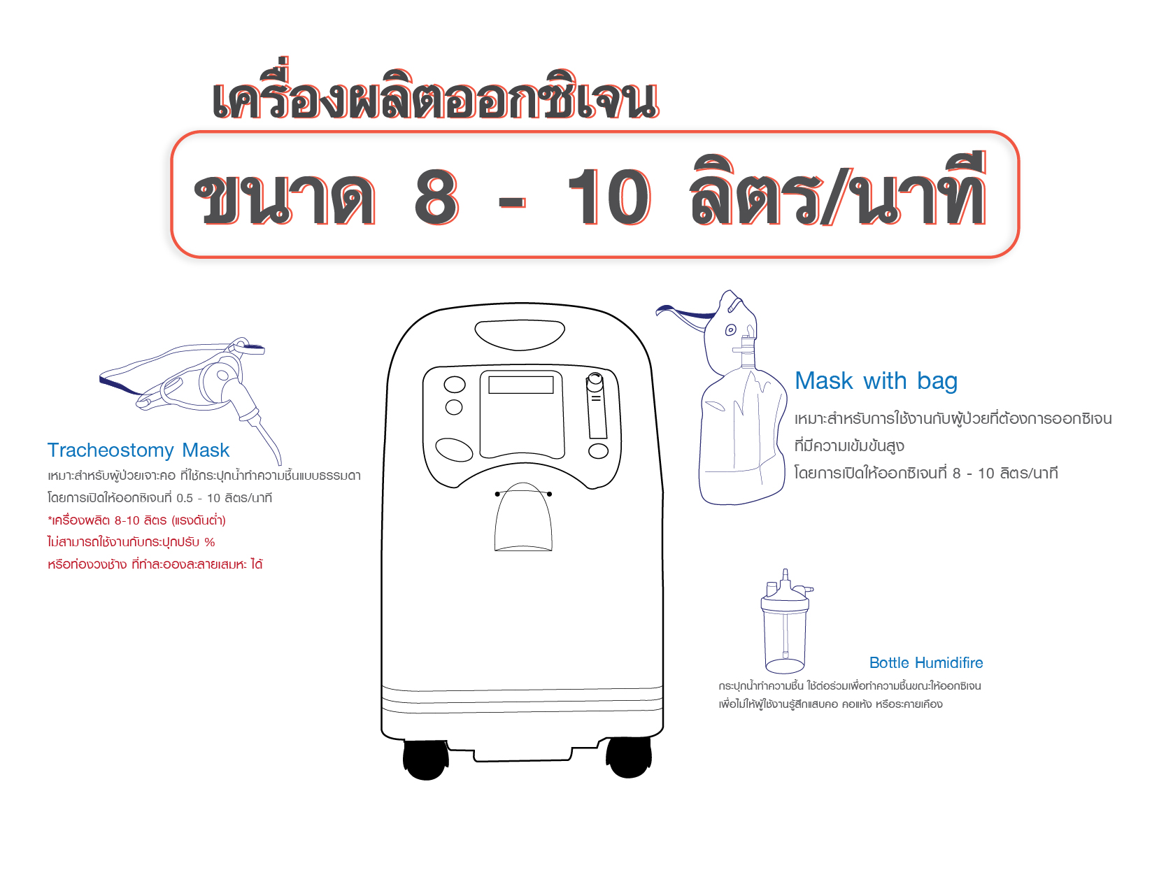 เครื่องผลิตออกซิเจน 8 ลิตร และ 10 ลิตร