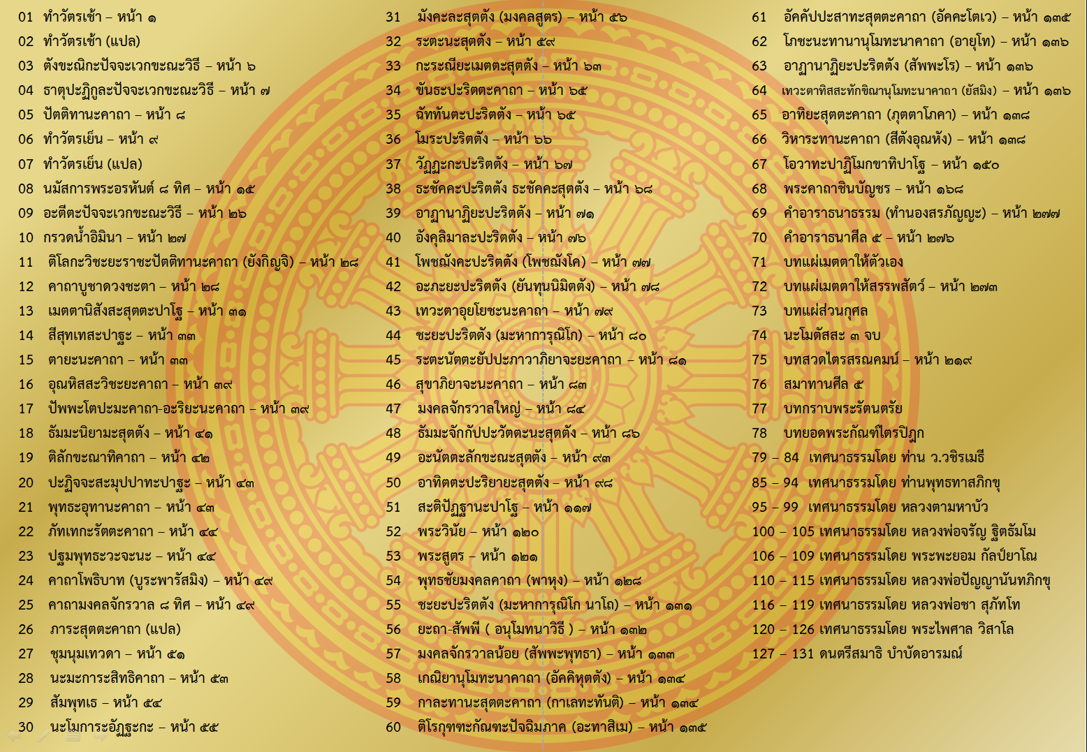 วิทยุธรรมะ ของฝากญาติผู้ใหญ่ เครื่องเล็ก พกพาสะดวก มีไฟฉาย รุ่น L218 ตัวเครื่องสีทอง จัดส่งฟรี! 🚛💨