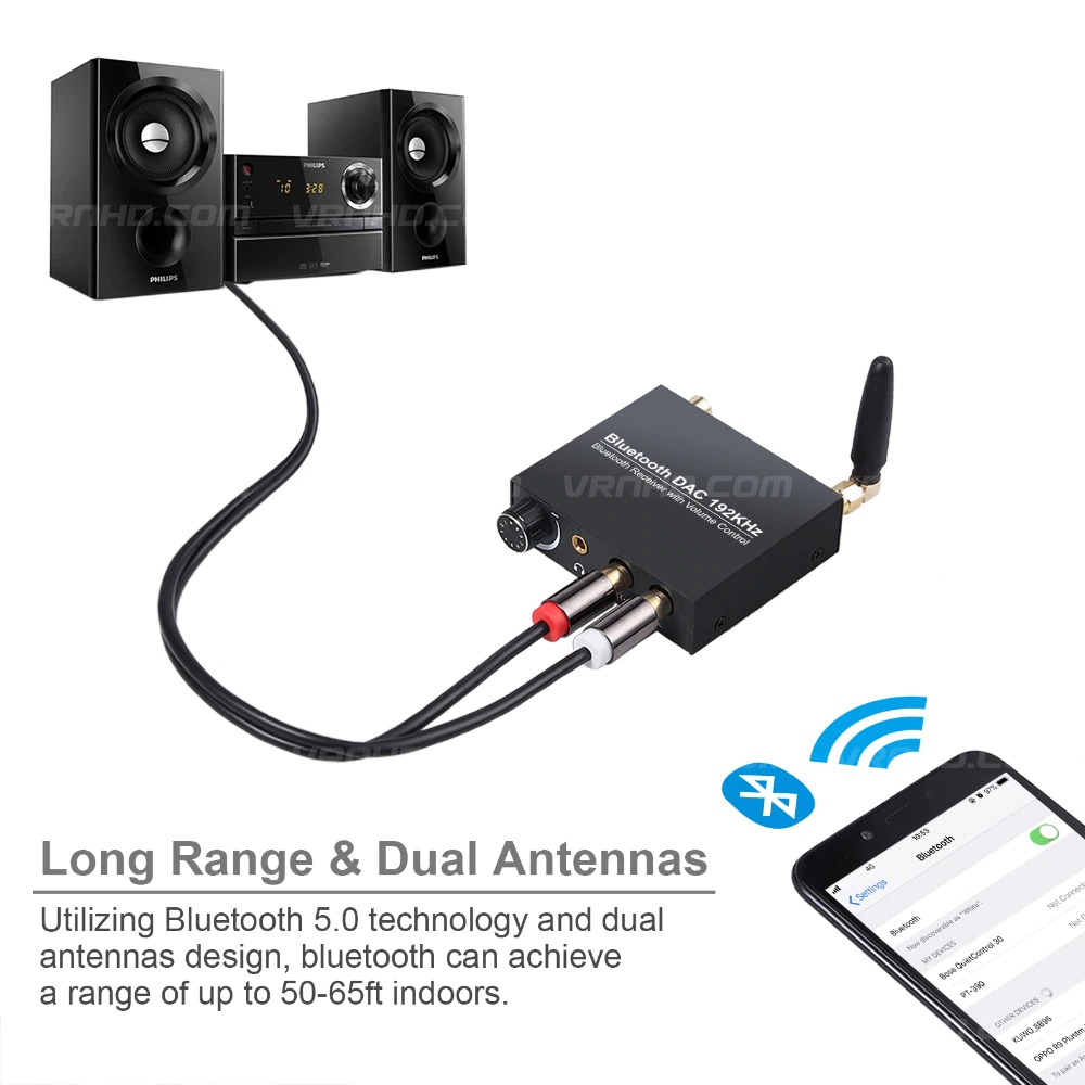 192kHz/24bit Digital to Analog Audio Converter Plus Bluetooth Receiver V5.0 with Output Volume Adjustment