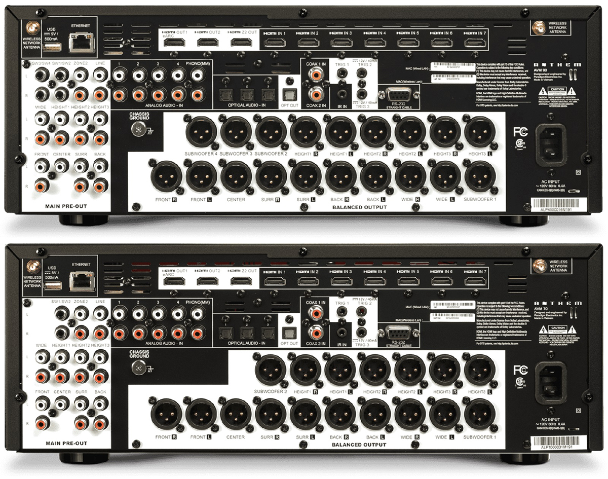 Anthem AVM90