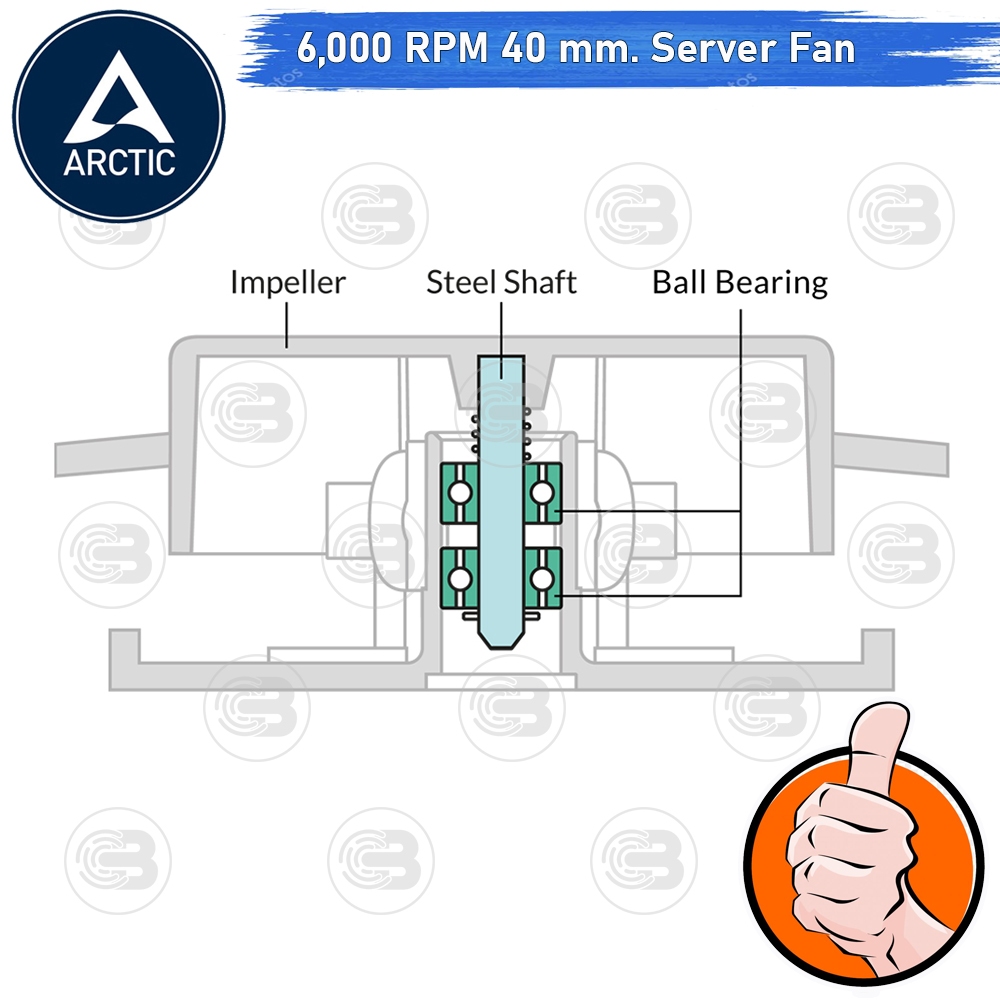 [CoolBlasterThai] ARCTIC S4028-6K 6000 RPM (size 40 mm.) Fan Case ประกัน 6 ปี