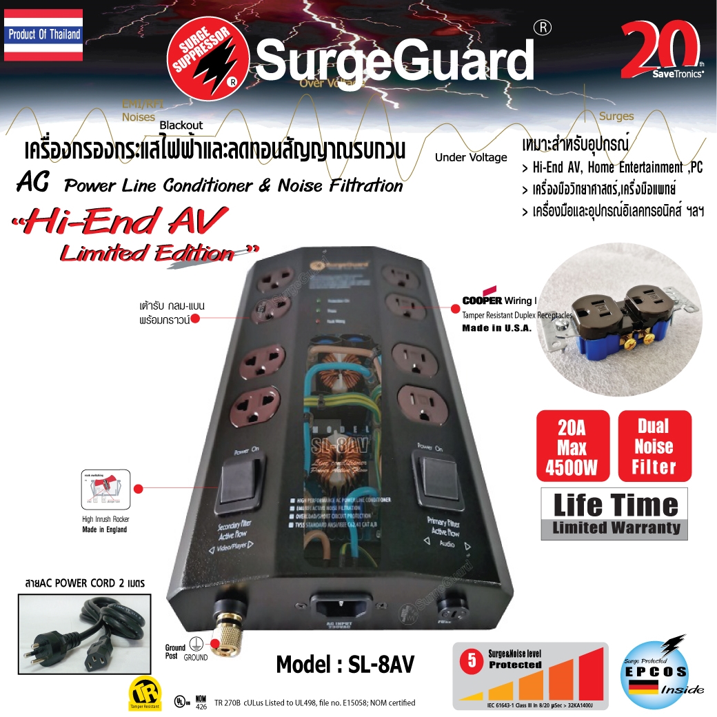 SurgeGuard SL-8AV (Limited Edition) เครื่องลดทอนไฟกระชากและสัญญาณรบกวนด้วยระบบ AC TVSS Plus Dual Core Noise Filter