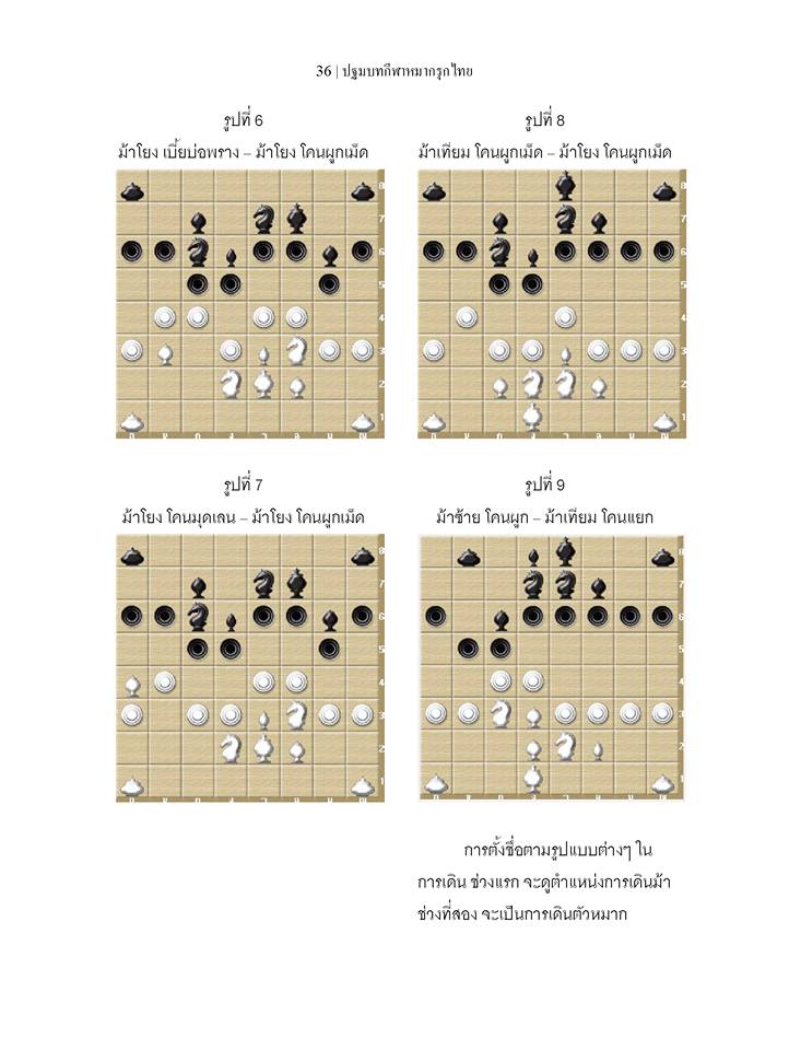 หนังสือปฐมบทกีฬาหมากรุกไทย