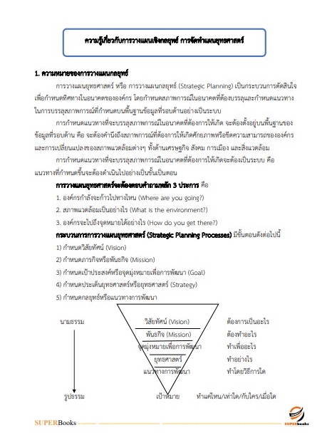 (ปรับปรุง2565)แนวข้อสอบ นักวิเคราะห์นโยบายและแผน โรงพยาบาลราชวิถี