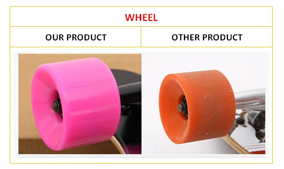 ลองบอร์ด LONGBOARD 