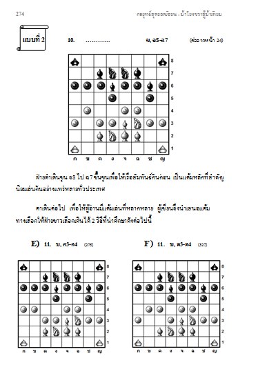 หนังสือหมากรุกไทย กลยุทธ์สุดยอดเซียน ฉบับม้าโยงขวาสู้ม้าเทียม