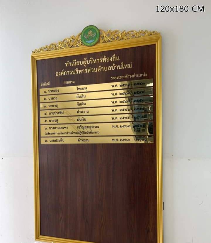 ป้ายทำเนียบบุคลากร ขนาด 120x180cm วัสดุหน้าไม้สัก ติดกรอบใส่รูปอะคริลิคใส ตกแต่งกระจังลายไทยด้านบน