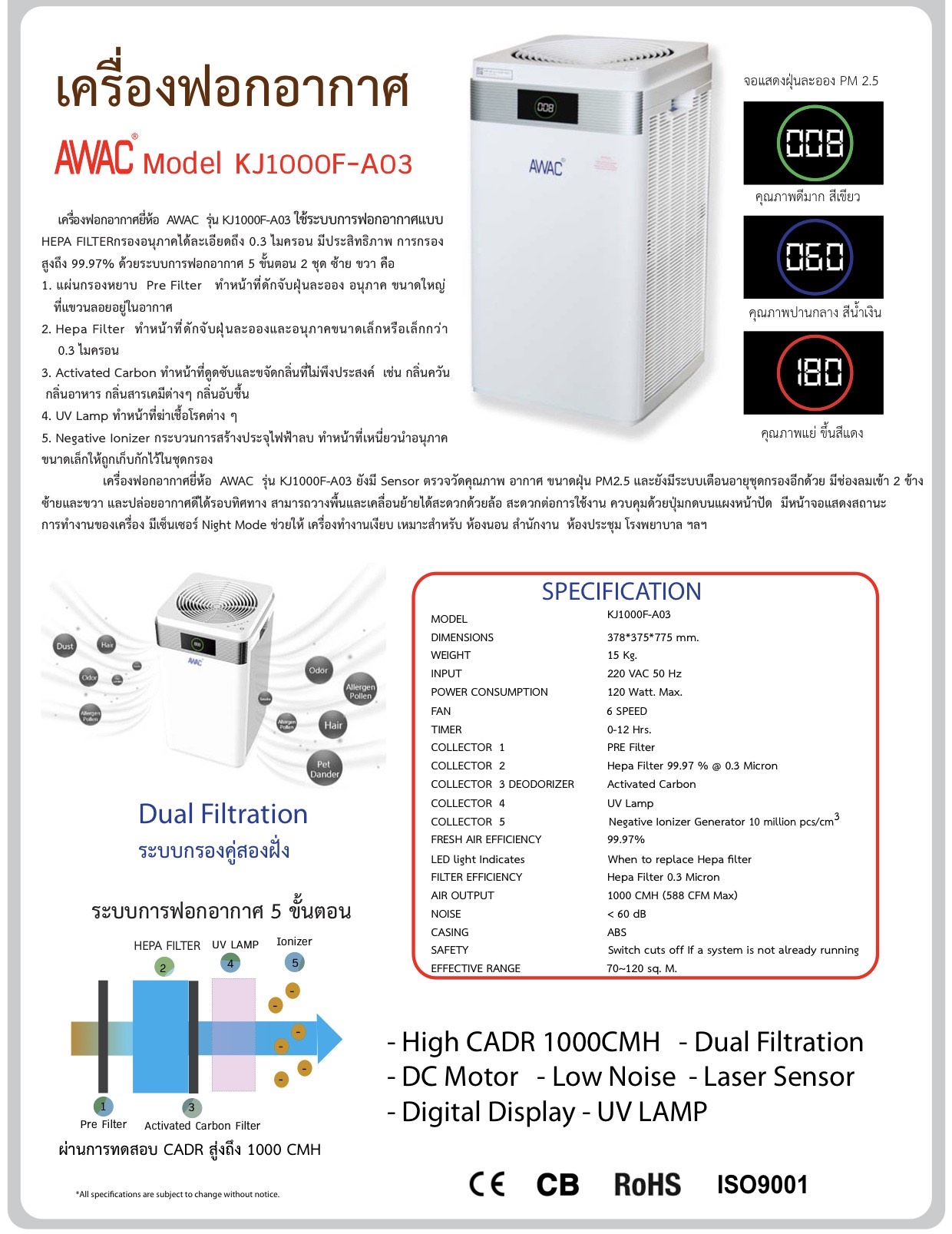 Air Puriflier /Electronic Air Cleaner