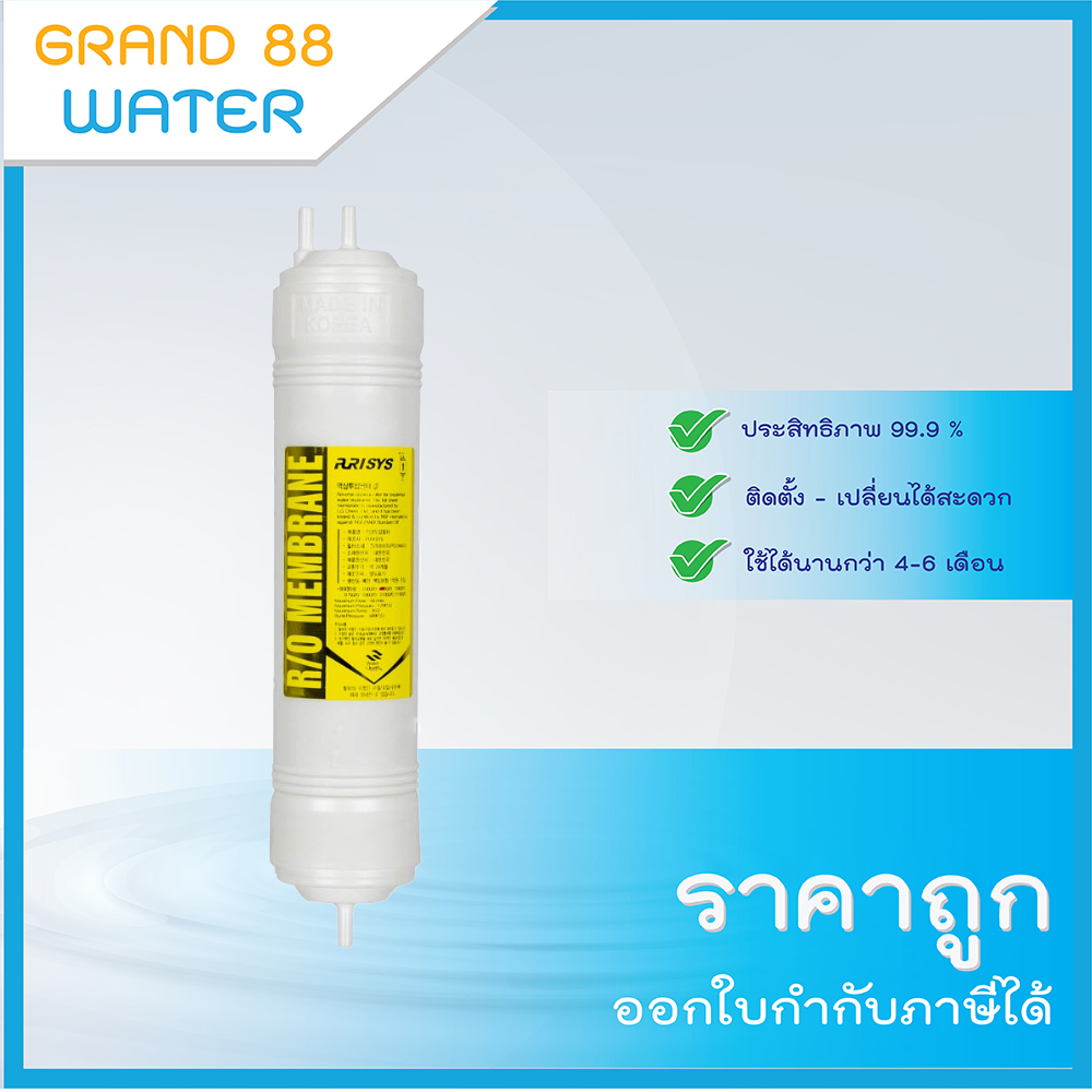 Inline Ro Membrane