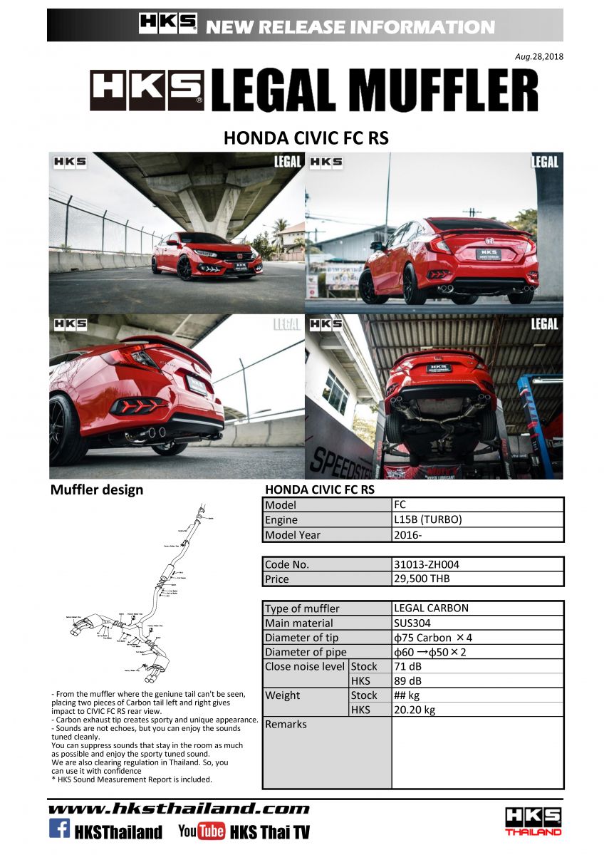 ชุดท่อ HKS รุ่น LEGAL ปลายคาร์บอน 1.5 Turbo