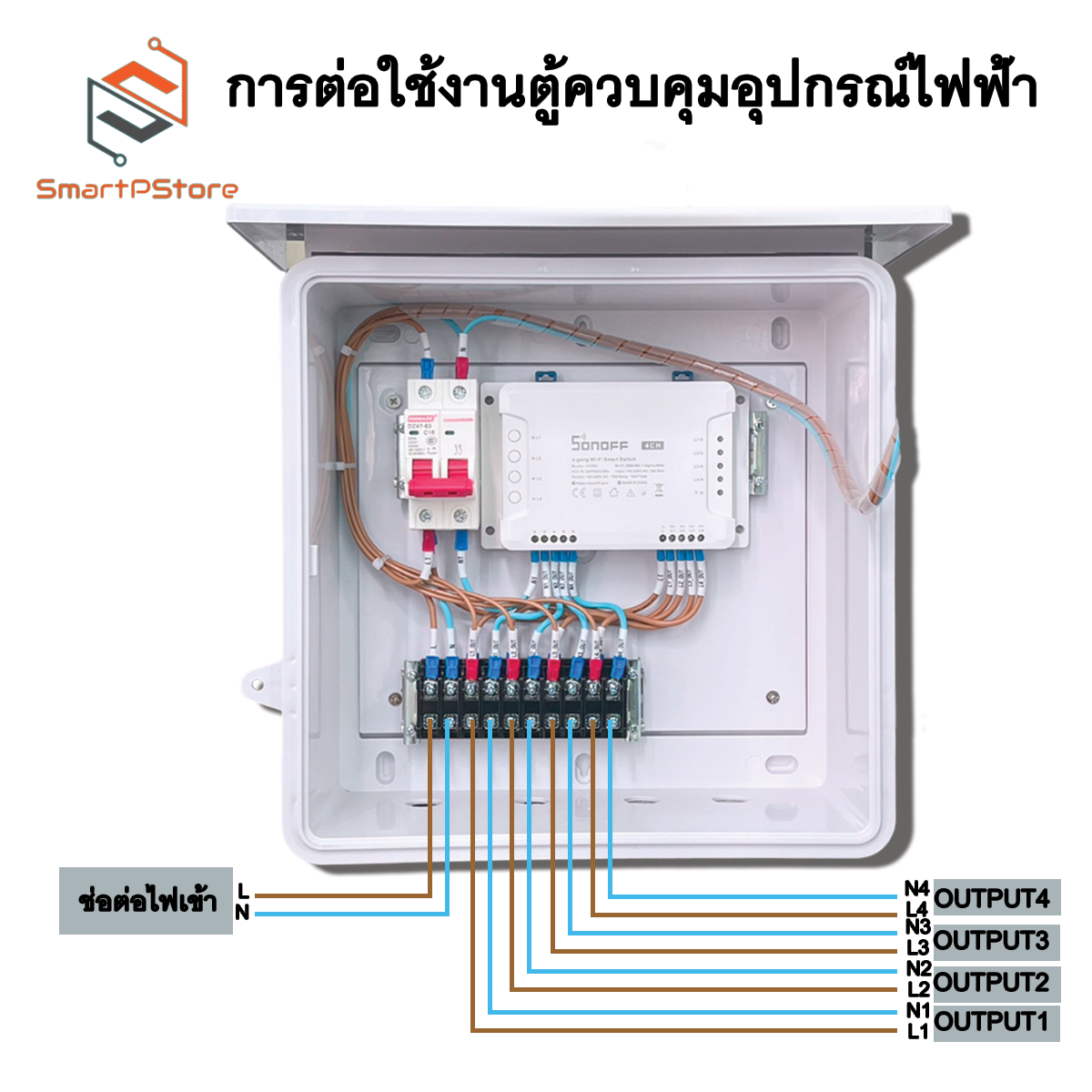 ตู้ควบคุมอุปกรณ์ไฟฟ้า เปิด-ปิดอัตโนมัติ ผ่าน Wifi ควบคุมอิสระ 4 Chanel