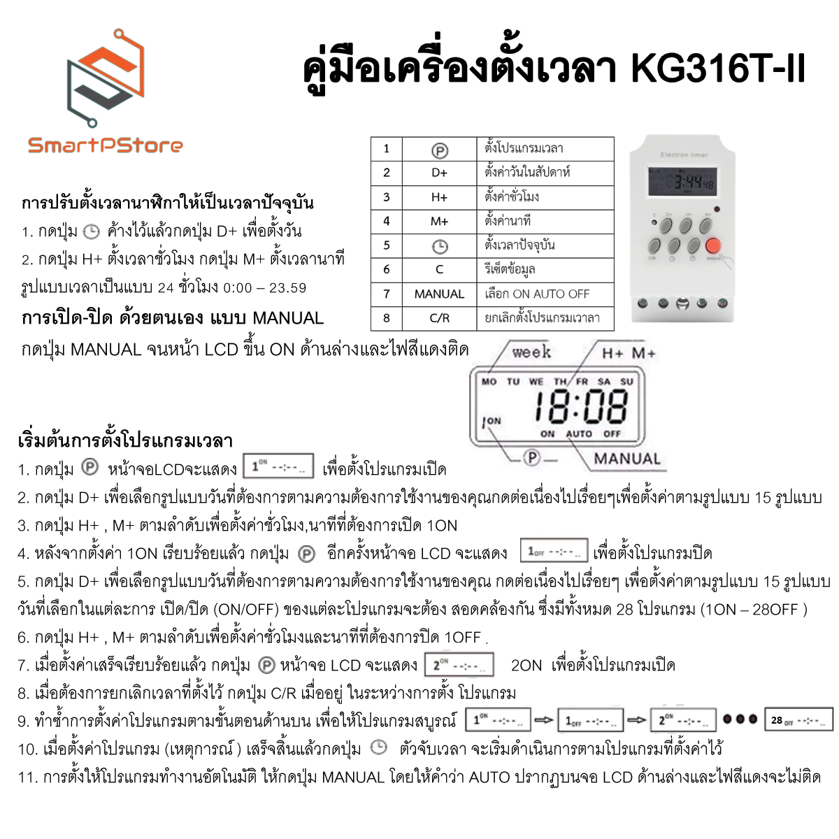 ตู้ควบคุมอุปกรณ์ไฟฟ้า Timer เปิด-ปิด 4 ช่อง ตั้งเวลาทำงานอัตโนมัติ 28 โปรแกรมต่อวัน INPUT 220V 3000W