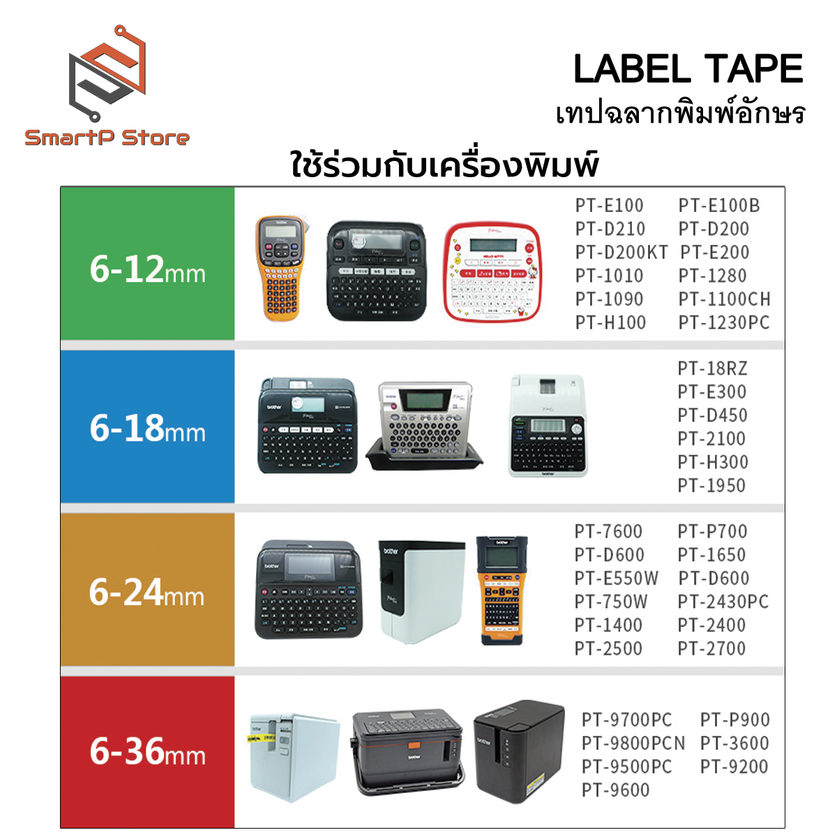 เทปฉลากลามิเนต เทปพิมพ์อักษรเทียบเท่า BROTHER TZE ตัวอักษรสีดำ ฉลากสีขาว TZ6-211 ยาว 8 เมตร