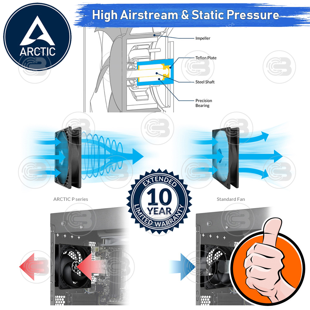 [CoolBlasterThai] ARCTIC P8 PWM PST BLACK (size 80 mm.) PC Fan Case ประกัน 6 ปี