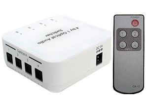 OptiSW-4P-Product