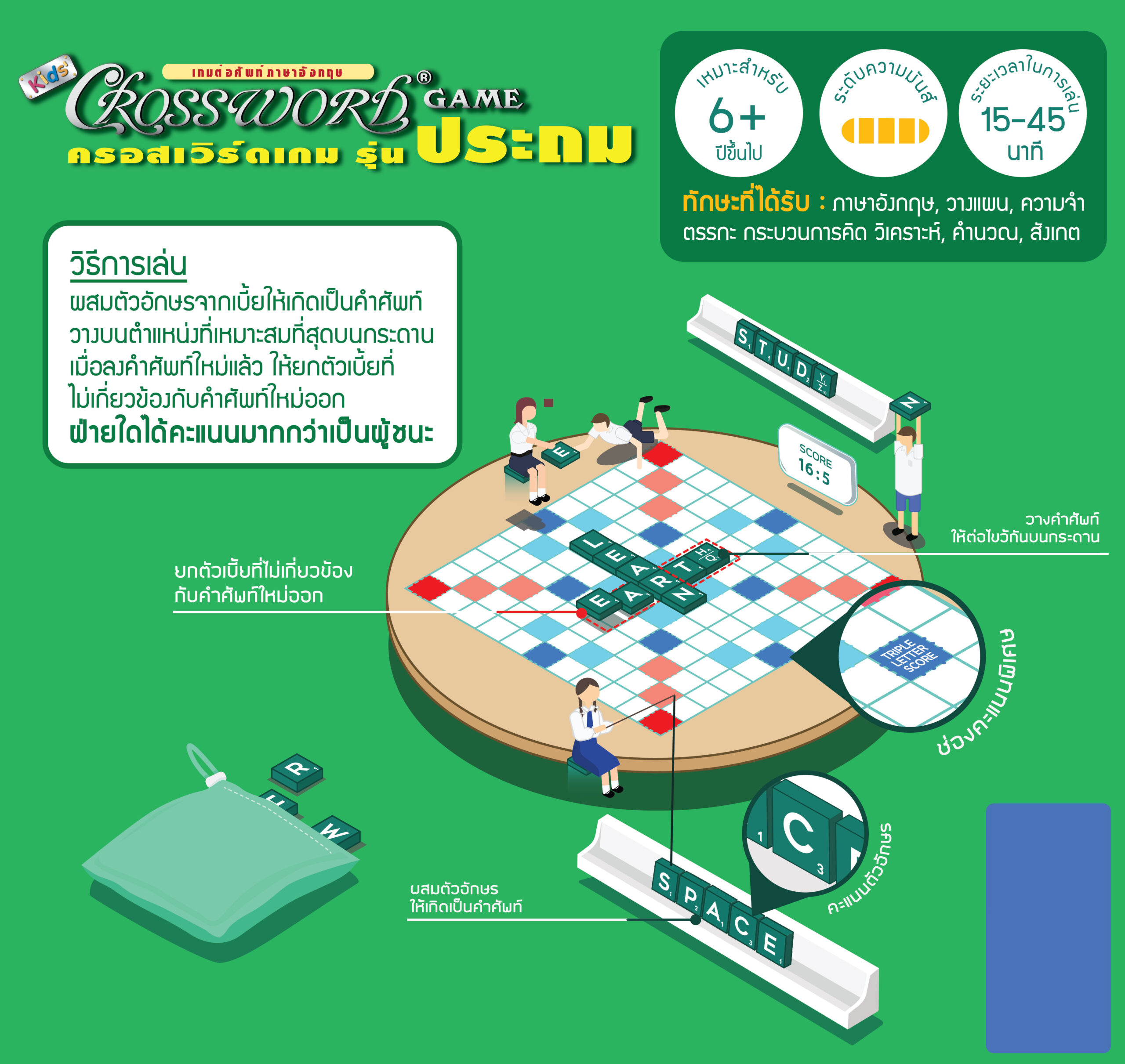 Crossword ครอสเวิร์ด กระดาษ รุ่นประถม (11x11ช่อง)