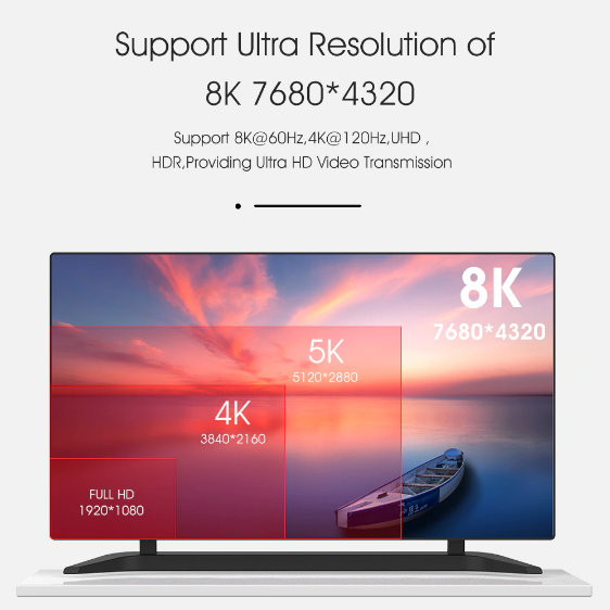 MOSHOU HDMI 2.1 - 8K