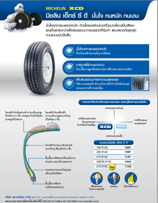 MICHELIN 225/75R14 XCD2 / AGILIS ยางรถกระบะ ราคาพิเศษ!! ขอบ 14" จำนวน 1 เส้น แถมจุ๊บเหล็กทุกเส้น SPECIAL SALE