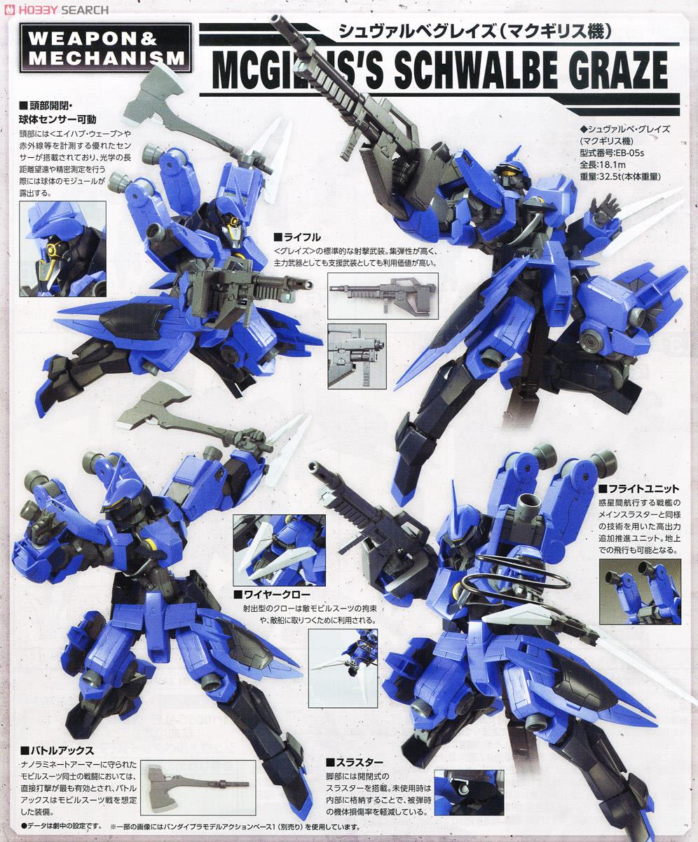 1/100 Schwalbe Graze (Mcgillis Type)
