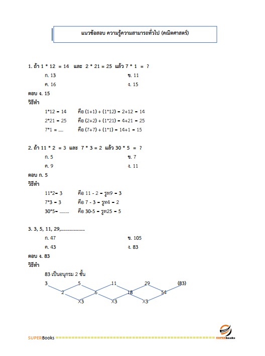 แนวข้อสอบ กฎหมายเตรียมสอบ ก.พ. (ภาค ก.) (ปริญญาตรี) ประจำปี 2568