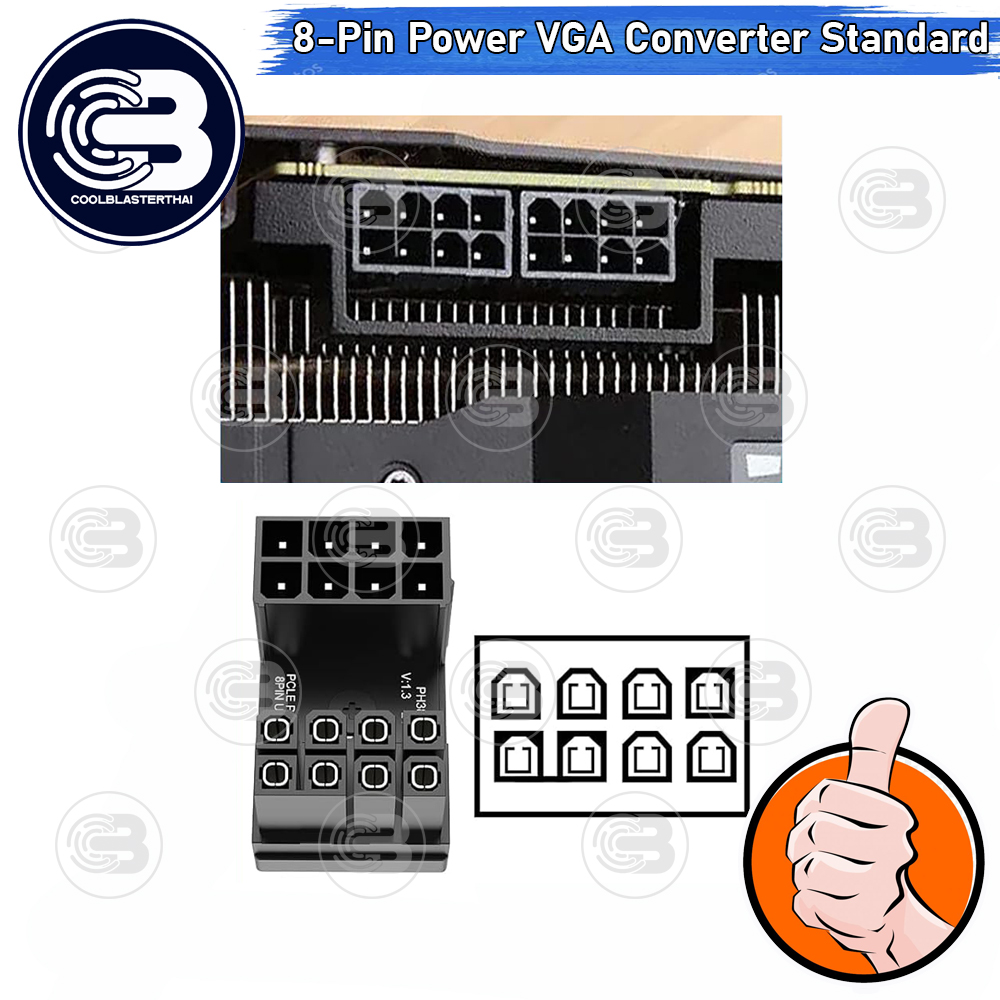 [CoolBlasterThai] Cable Management GPU 8 Pin U-TURN 180 Degree Connector (STANDARD) BLACK