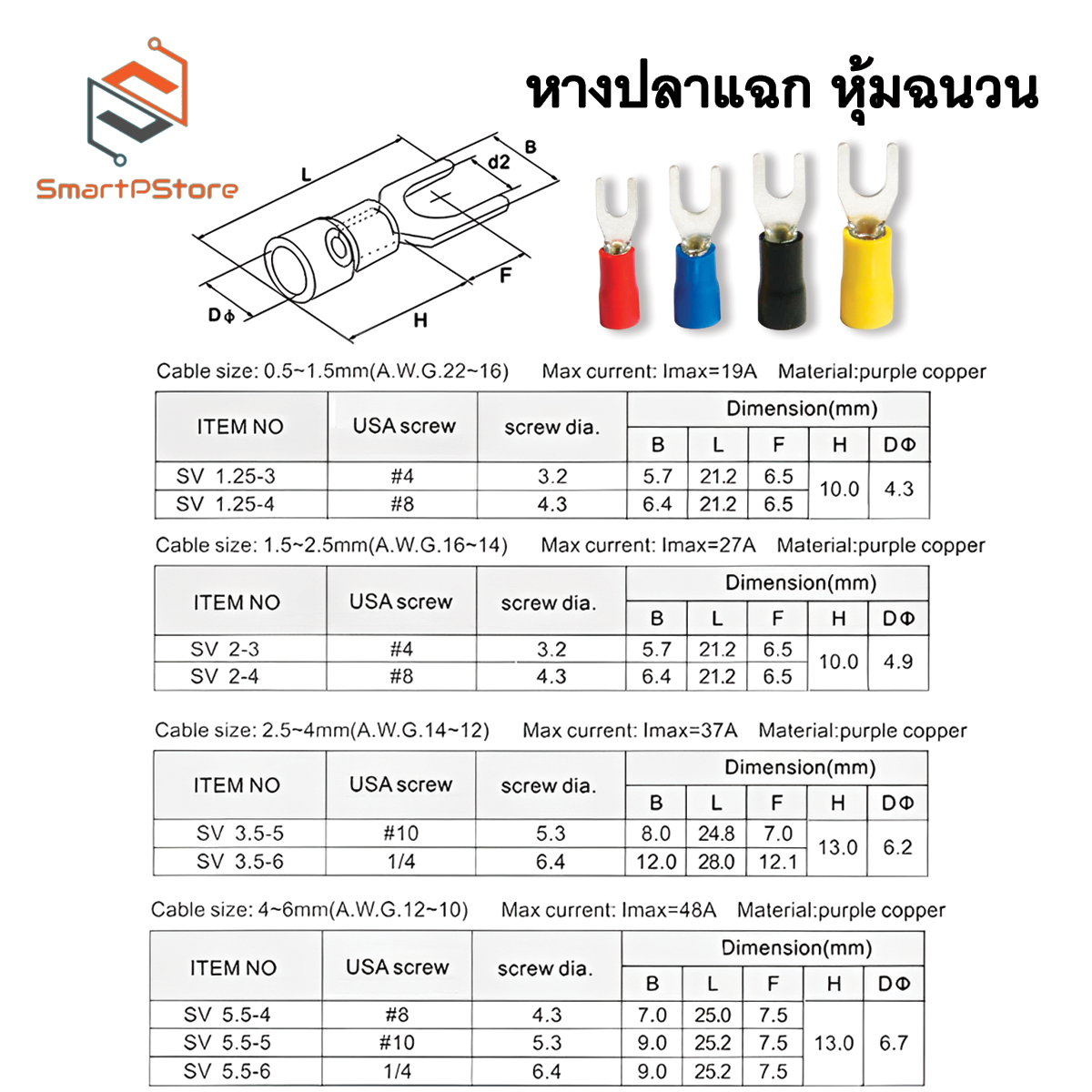 หางปลาแฉก หุ้มฉนวน หางปลาก้ามปู ใช้กับสายไฟขนาด 0.5 - 6 Sq.mm SV1.25-4,SV2-4,SV3.5-5,SV5.5-5 100 ตัว