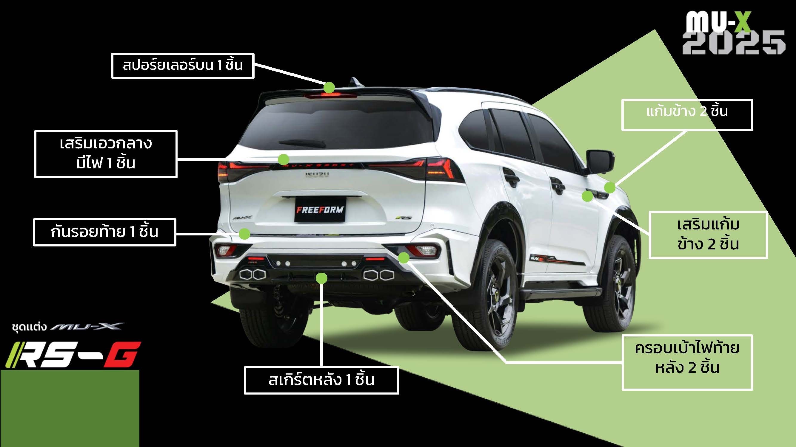 ชุดแต่ง ชุดสเกิร์ต Isuzu MU-X 2025 รุ่น RS-G