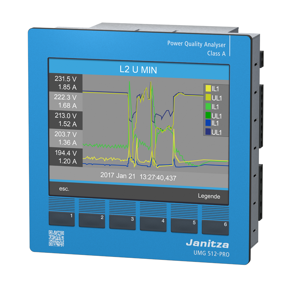Janitza PQM UMG512 Pro