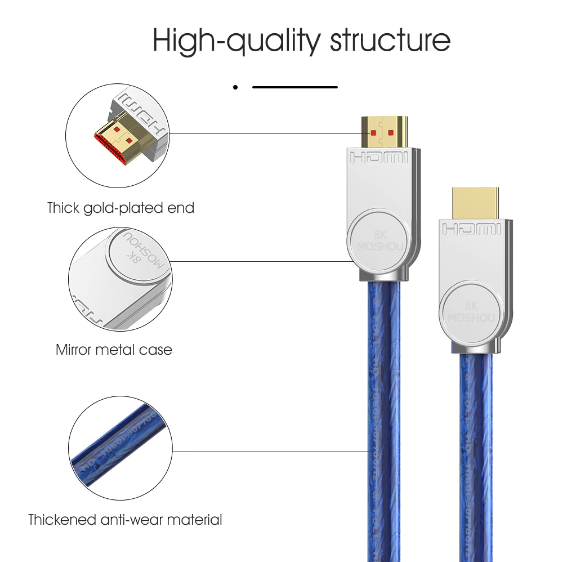 MOSHOU HDMI 2.1 - 8K