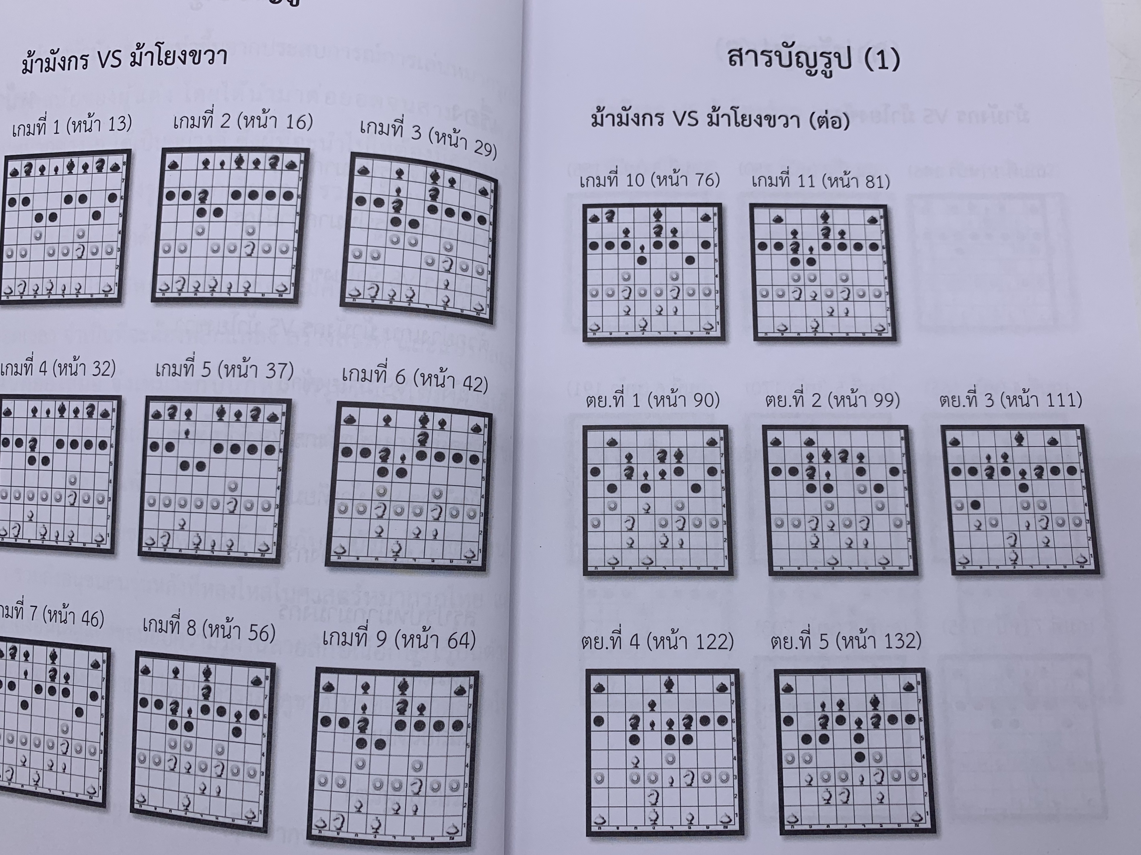 หนังสือหมากรุกไทยม้ามังกร