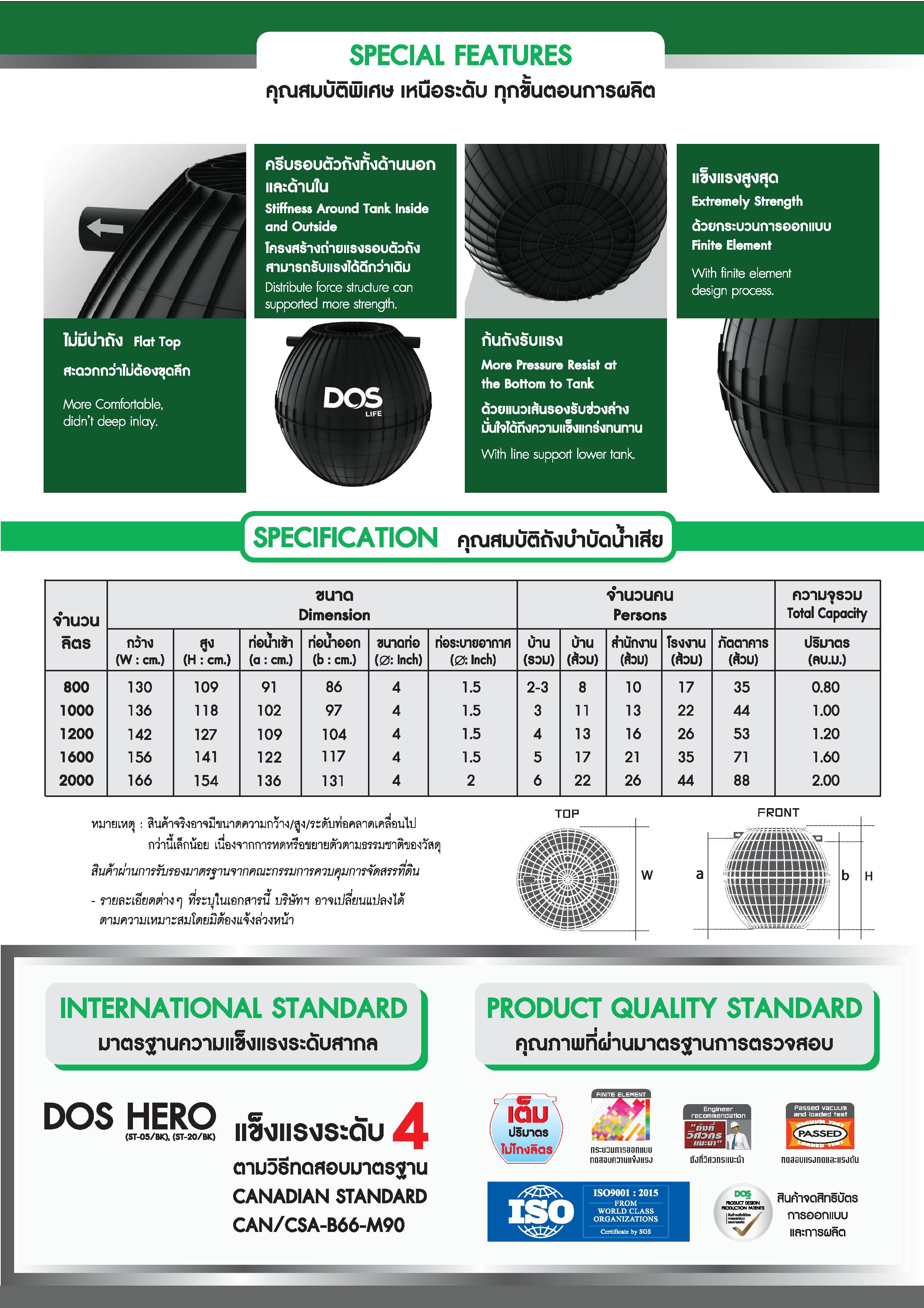 ถังบำบัดน้ำเสีย DOS HERO