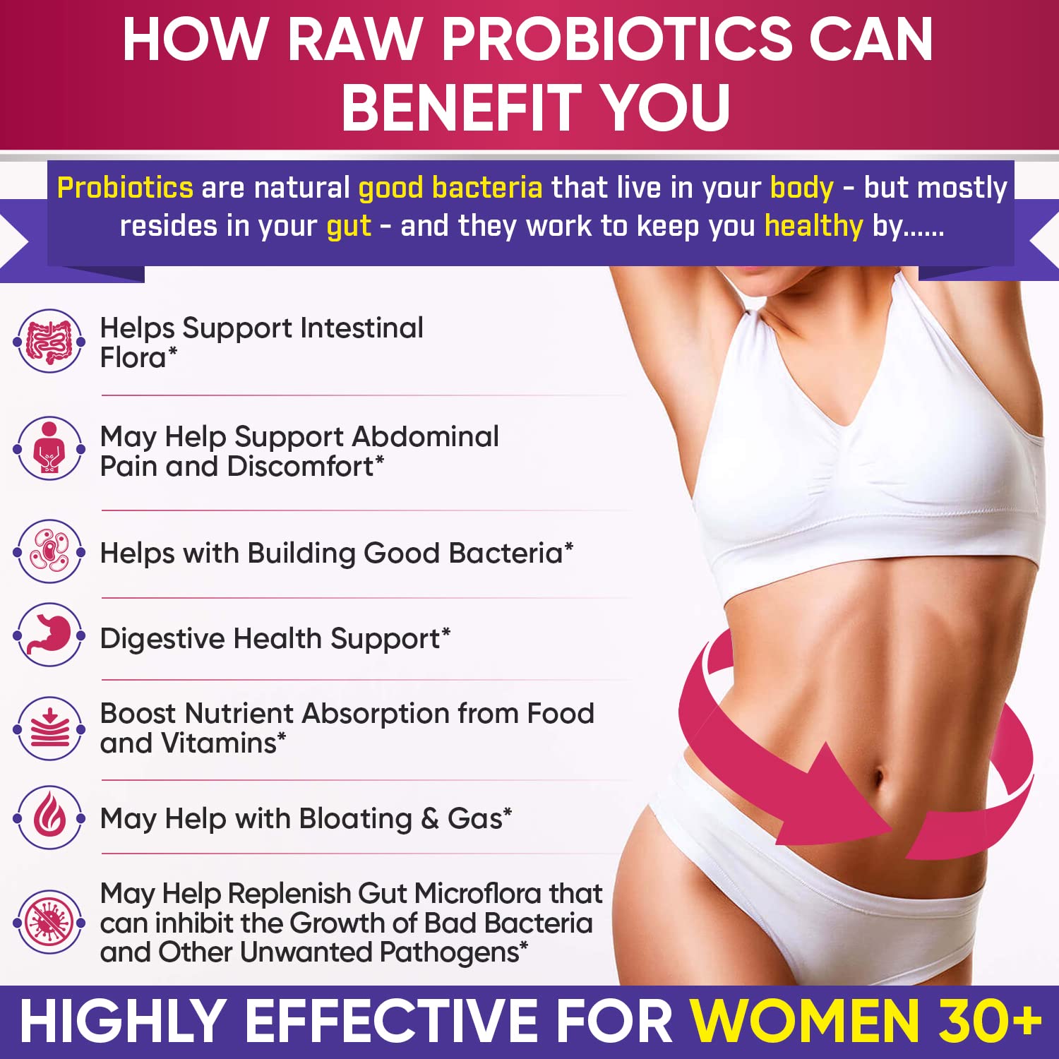Wholesome Wellness Women's Raw Probiotic 100 Billion CFU 60 Capsules (โพรไบโอติก)