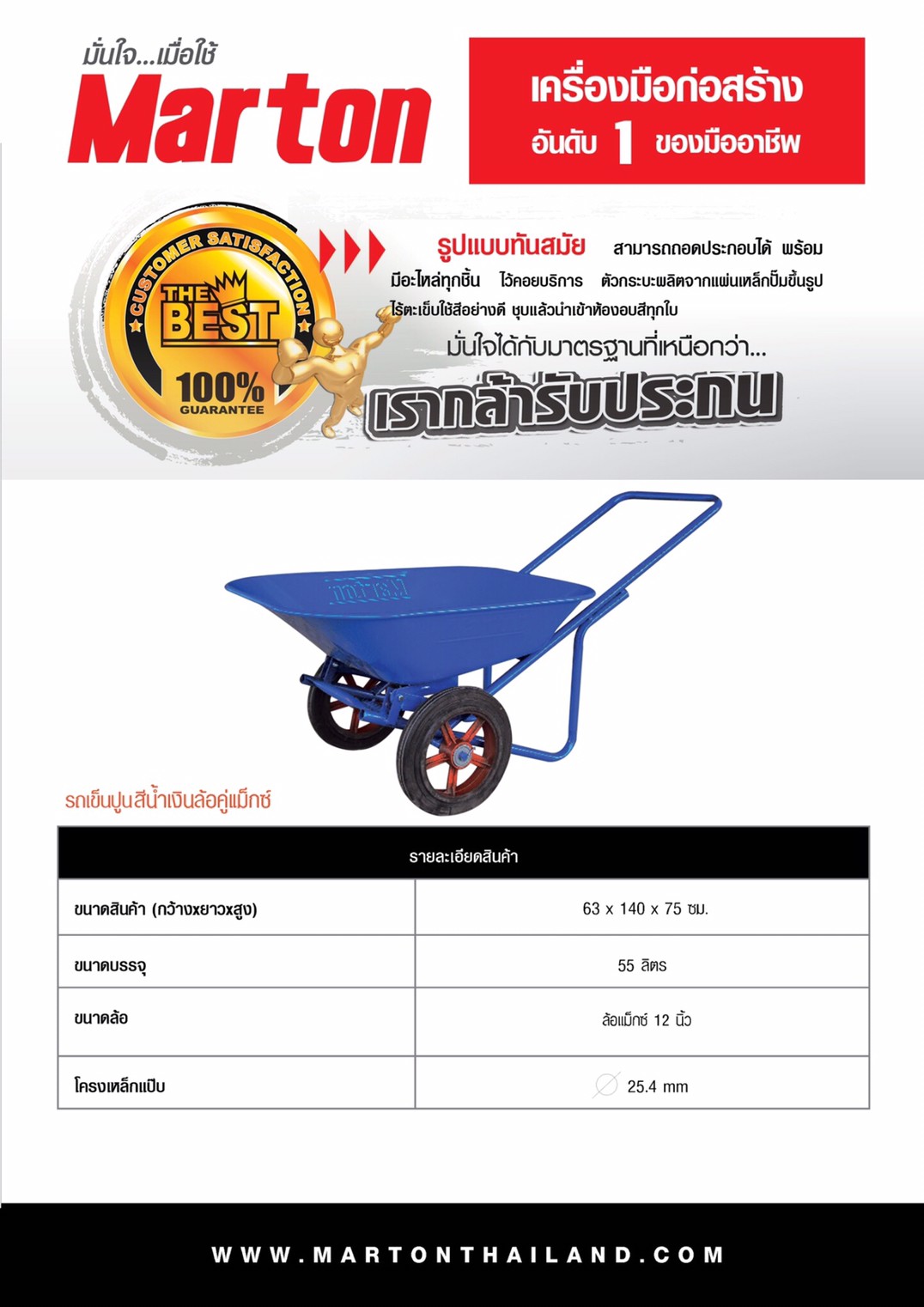 รถเข็นปูนล้อคู่สีน้ำเงินล้อแม็กซ์