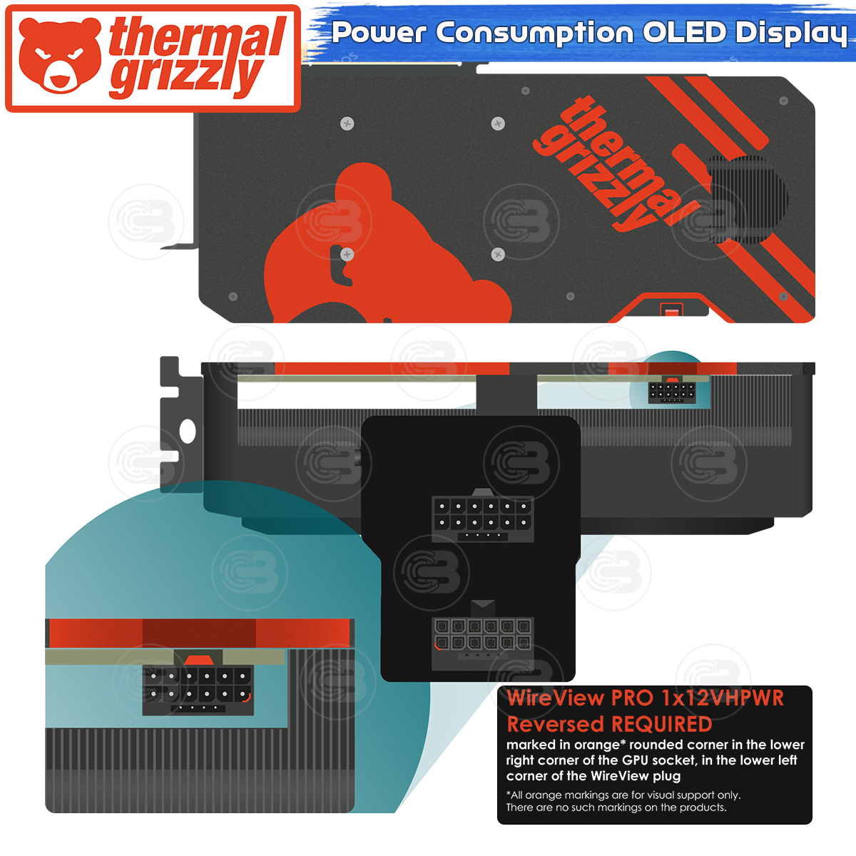 [CoolBlasterThai] Thermal Grizzly WireView GPU Pro (WV-P-H1R) 12VHPWR Reverse GPU Power Consumption OLED Display