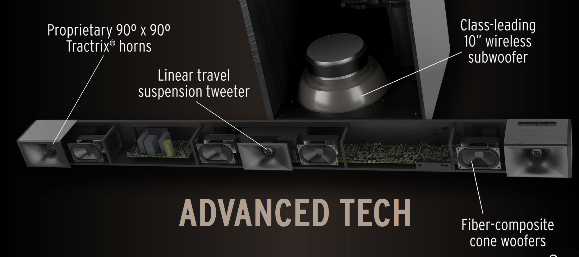 Klipsch Cinema 600 Sound Bar