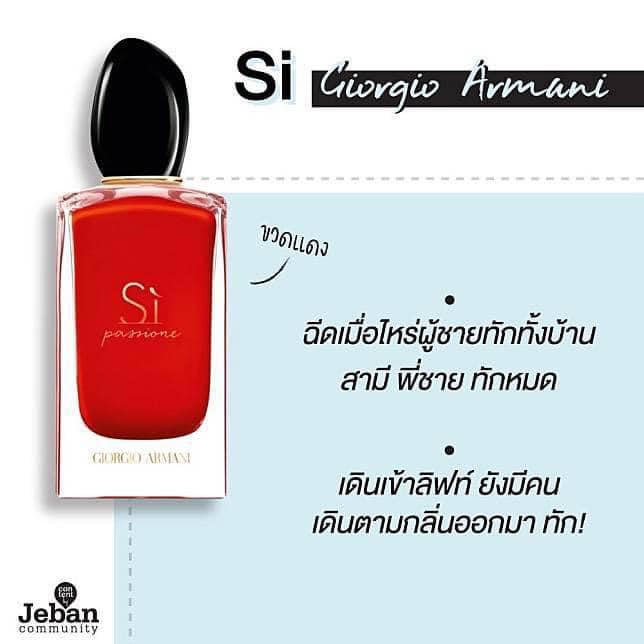 กล่องเทสเตอร์ Giorgio Armani Si Passione Eau De Parfum 100ml. ของแท้ รับประกัน