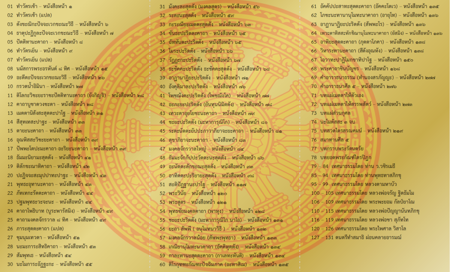 วิทยุฟังธรรมะ 🙏🏻 เสียงแห่งธรรม 📌รุ่นปุ่มใหญ่ เหมาะสำหรับฟังธรรมะ สวดมนต์ ตัวเครื่องสีทอง ❤️ จัดส่งฟรี! 🚛💨