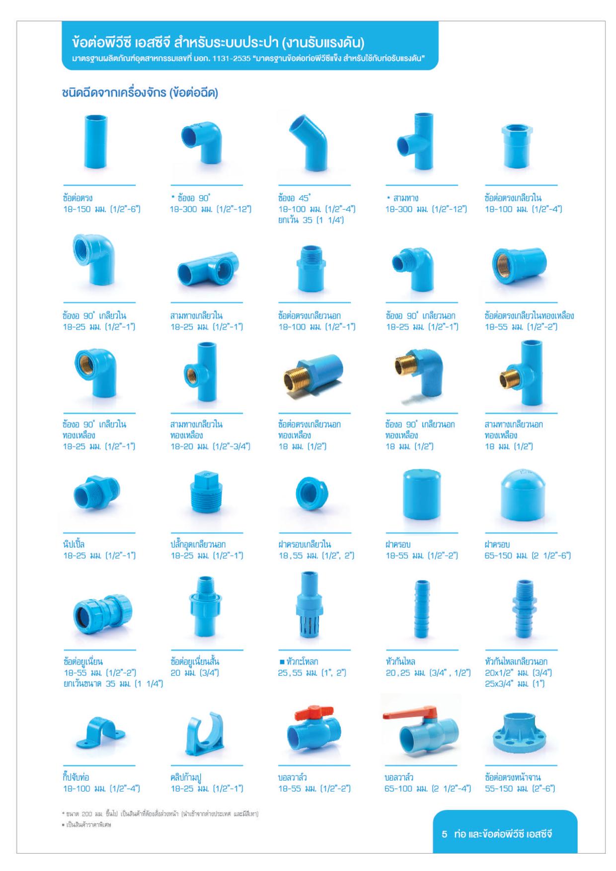 ข้อต่อตรงเกลียวใน SCG 1/2 นิ้ว - 4 นิ้ว