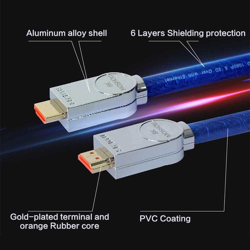 MOSHOU HDMI 2.1 - 8K