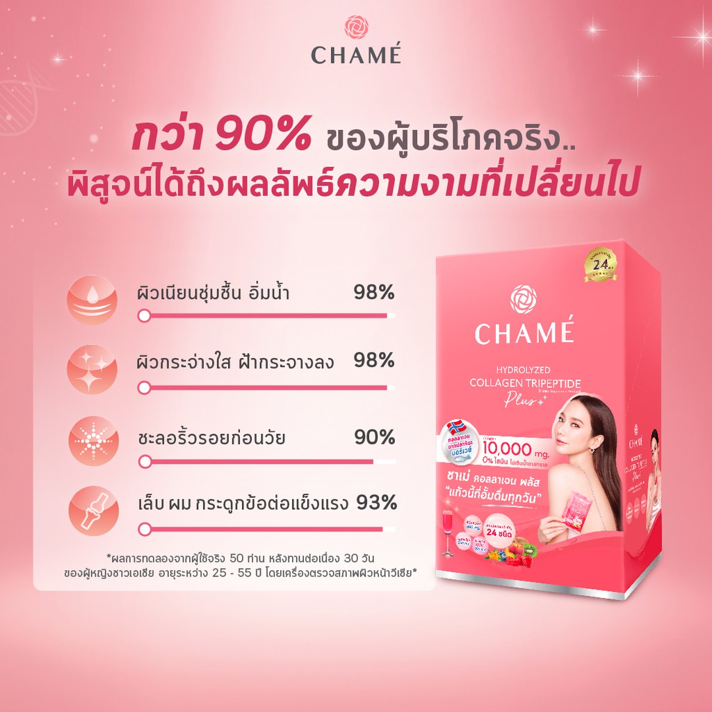 แท้พร้อมส่ง‣ (ชนิดผง 15กรัมx6ซอง) Chame Collagen Tripeptide Plus ชาเม่ คอลลาเจน