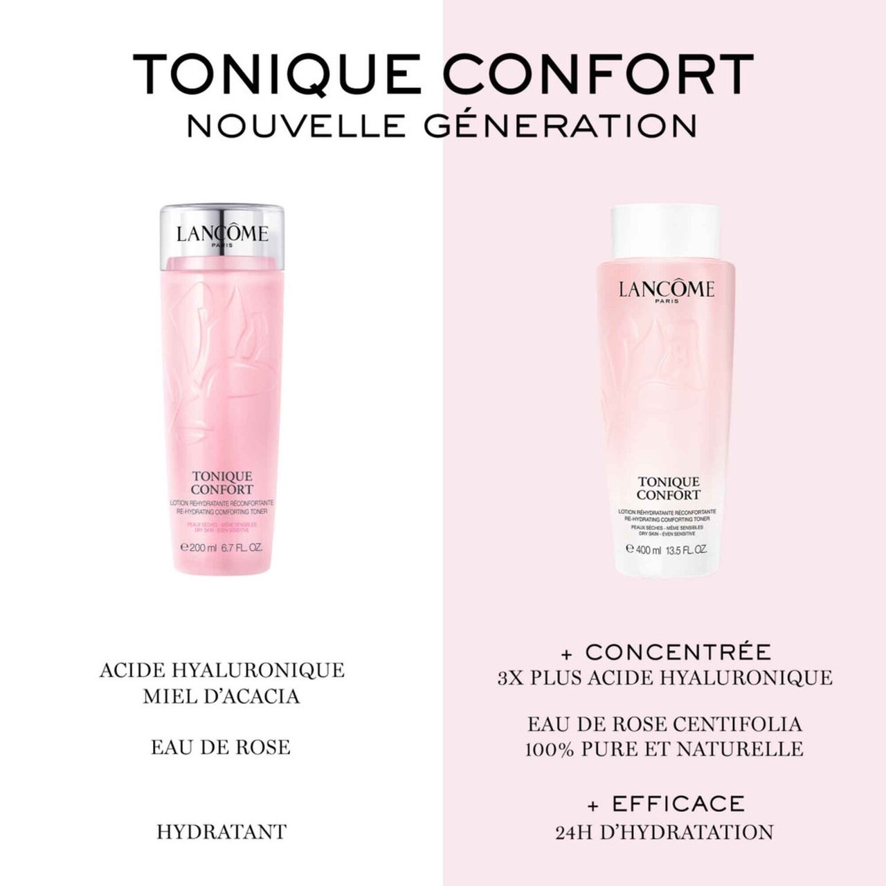 สูตรใหม่ Lancome Tonique Confort Comforting Facial Toner Eau de rose centifolia 24h D'Hydratation 125ml. (1ขวด) ขนาดทดลอง