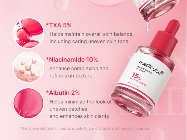 Medicube TXA Niacinamide 15% Serum 30ml. เซรั่ม