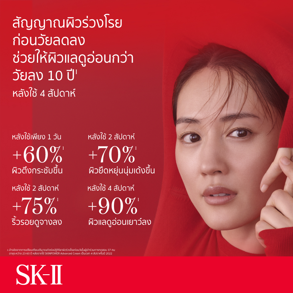 ขนาดทดลอง SK-II Skinpower Advanced Cream 15g. ของแท้ (1กระปุก)