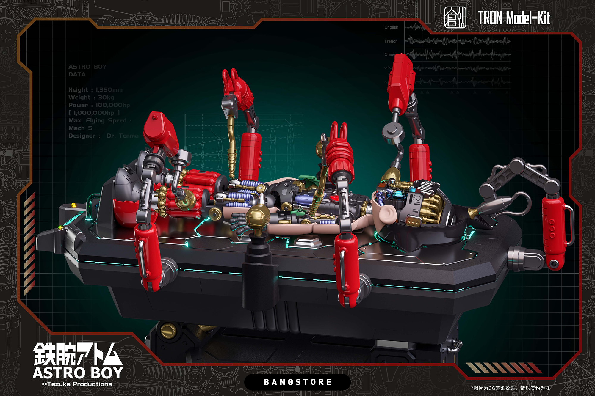 พร้อมส่ง Astro Boy DX. version [Tron Model] กล่องมีรอยเปียกน้ำ