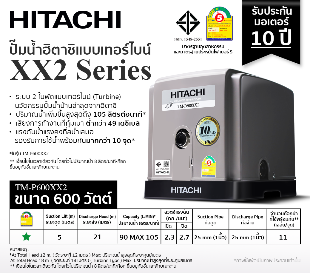 ปั๊มอัตโนมัติแรงดันคงที่ HITACHI รุ่น TMP 200-600 XX2 เทอร์ไบน์ ใบพัดคู่ เน้นเสียงเงียบ