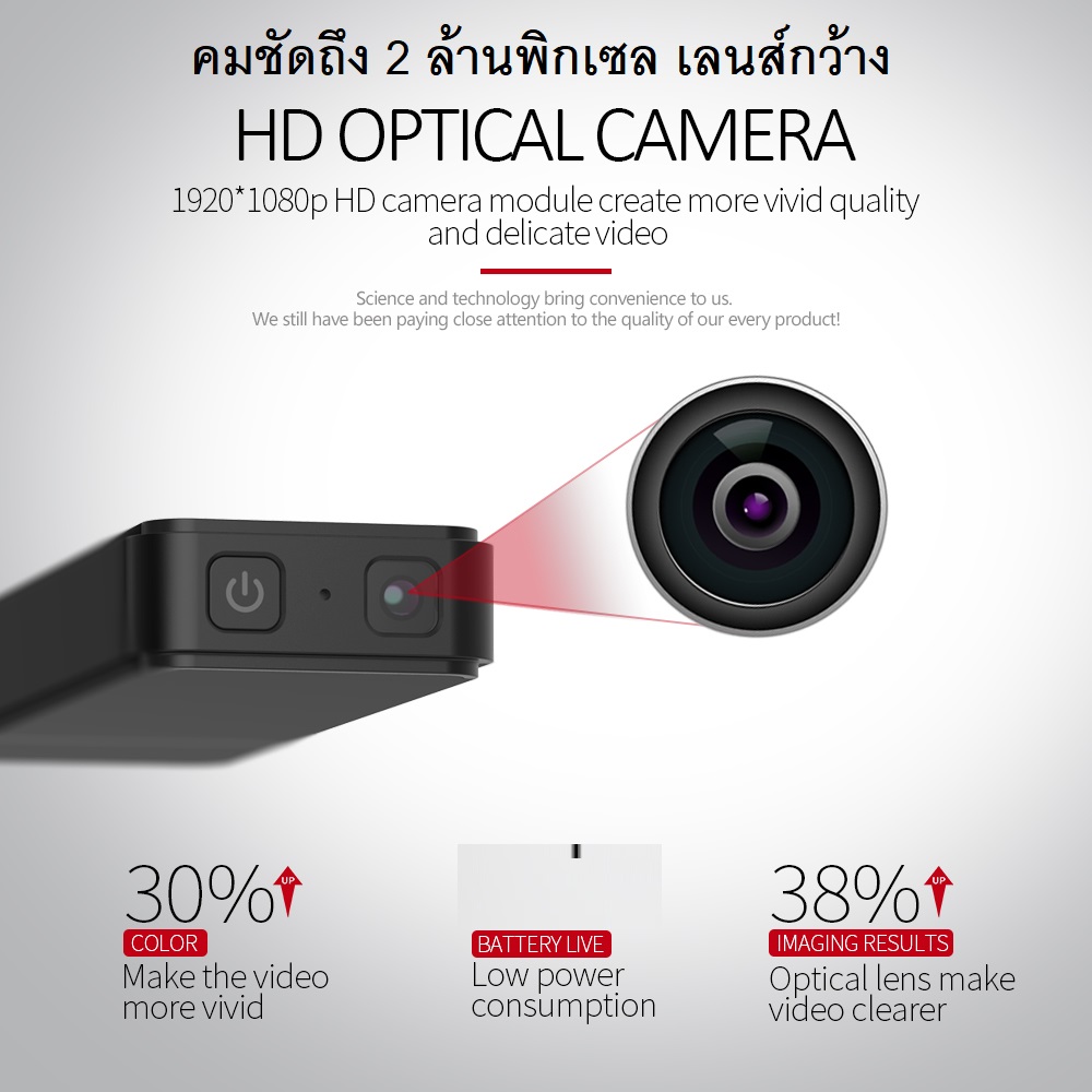 กล้อง m5 pro