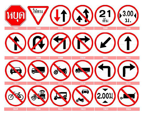 ป้ายจราจรชนิดต่างๆ