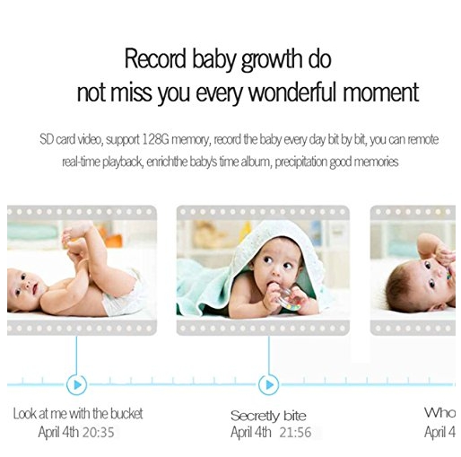 กล้อง 360 องศา แบบจิ๋ว